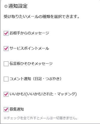 通知設定の9つの項目