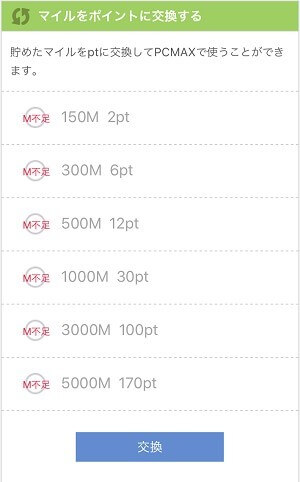 ④PCMAX内のマイルを貯めて、ポイントに交換する
