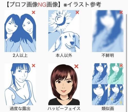 画像をアップロードする際の注意点は？