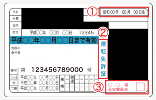 身分証明書の登録