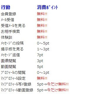 アダルト掲示板を見るには別料金がかかる