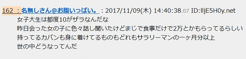 2chによる口コミ・評判・体験談