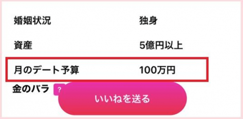 デートの予算を設定する